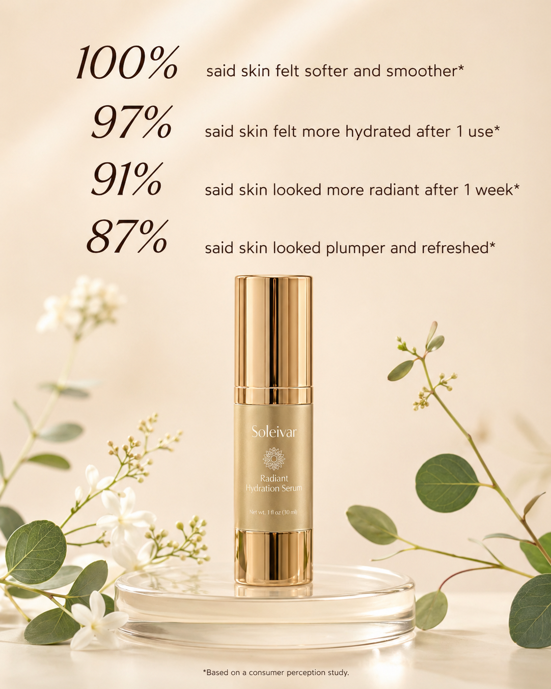 Radiant Hydration Serum