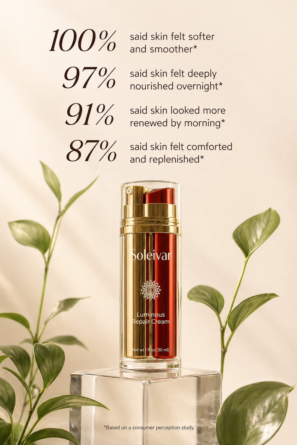 Luminous Repair Cream